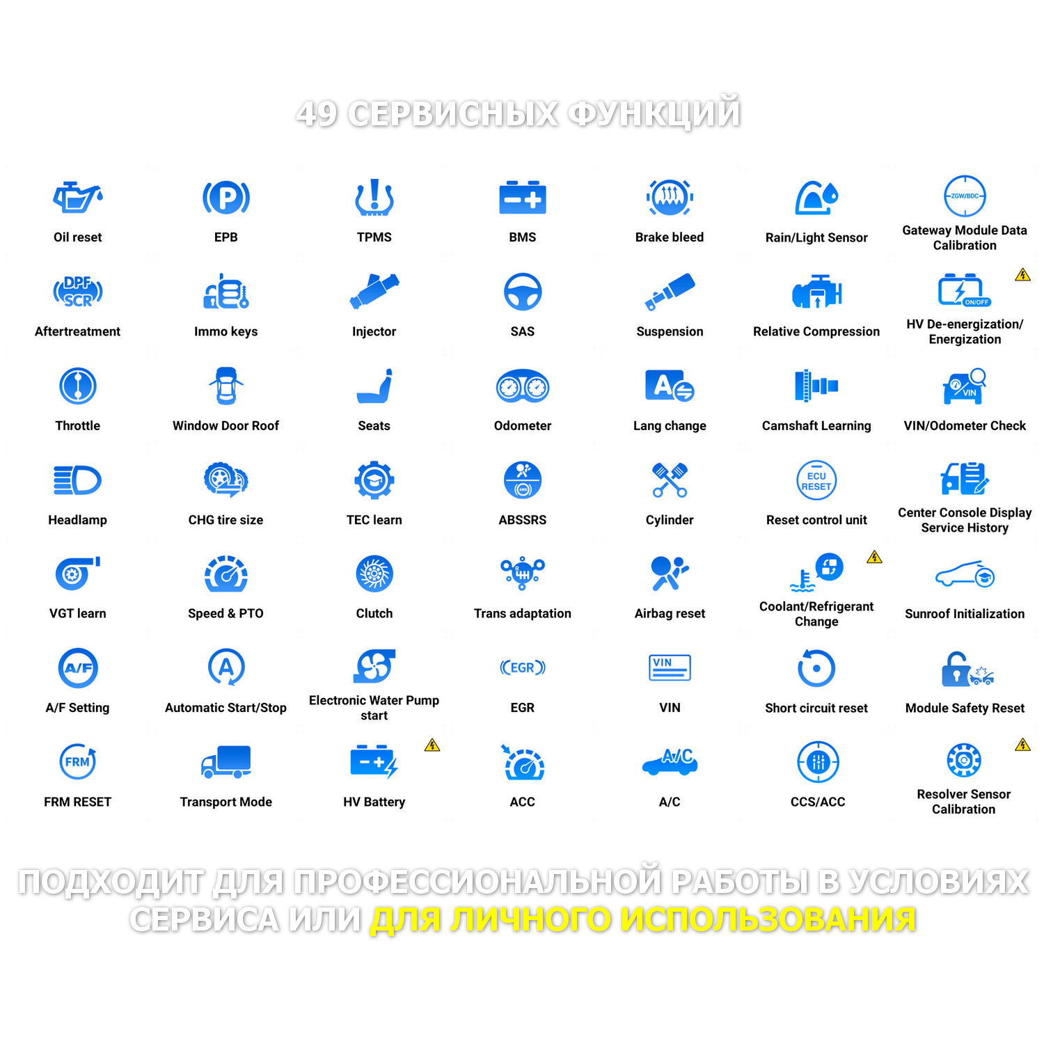 OTOFIX D1 Max V2 (кодирование online)